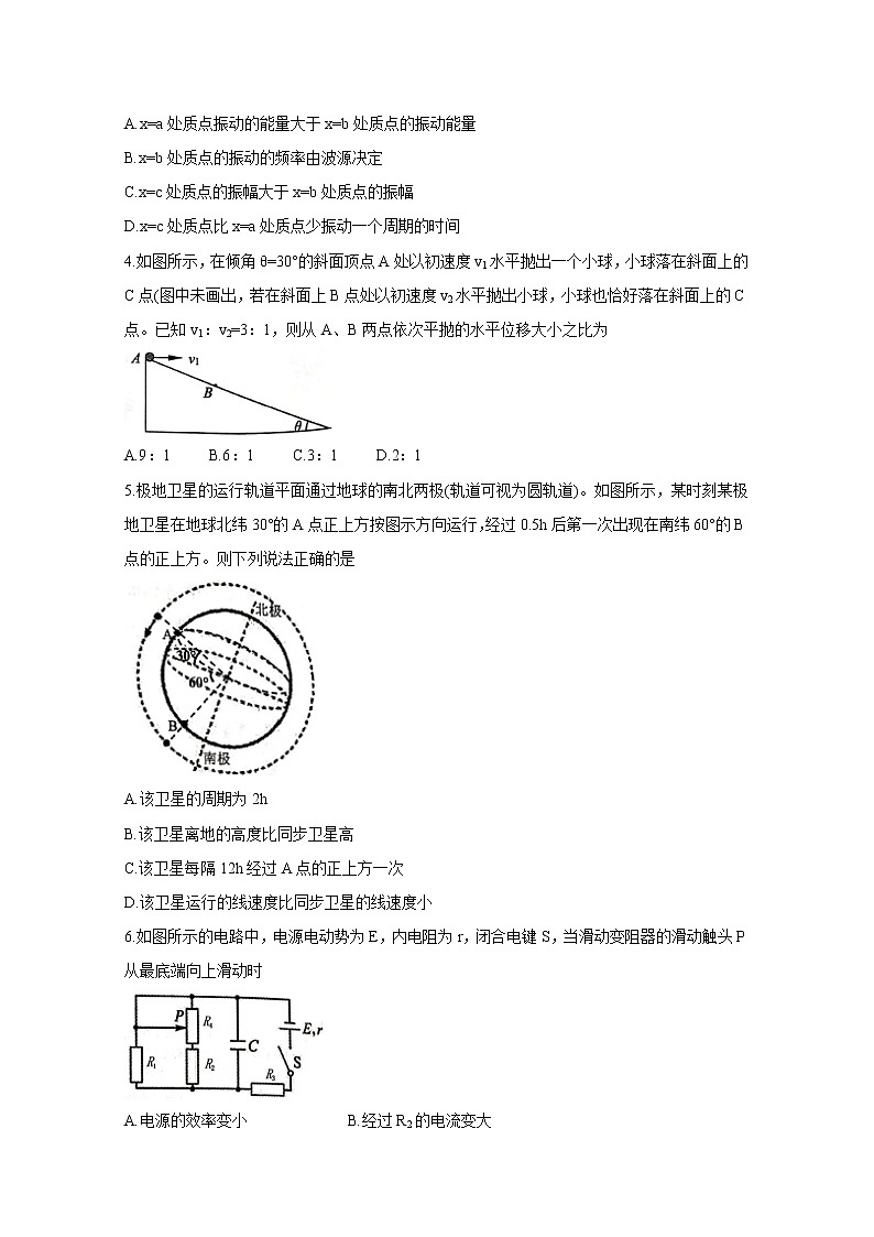 2020浙江省9+1高中联盟高三上学期期中考试物理含答案02