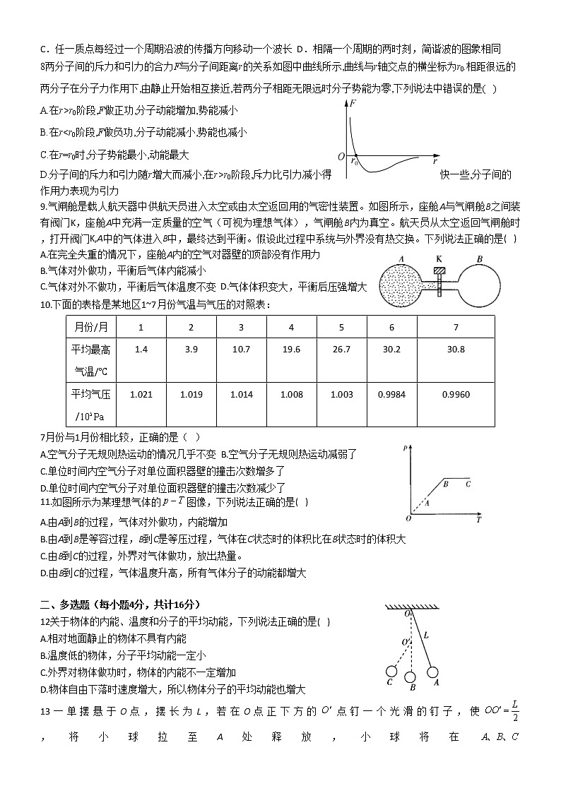 2021湖北省黄梅国际育才高级中学高二下学期期中考试物理试题含答案02