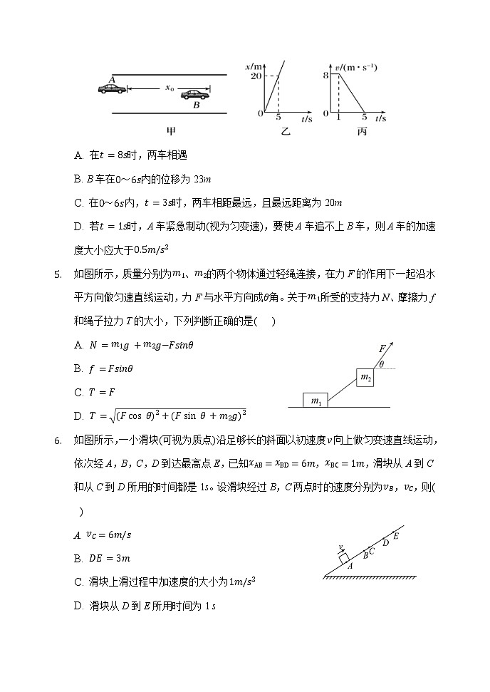 2021沧州一中高二下学期第三次月考物理试题含答案第2页