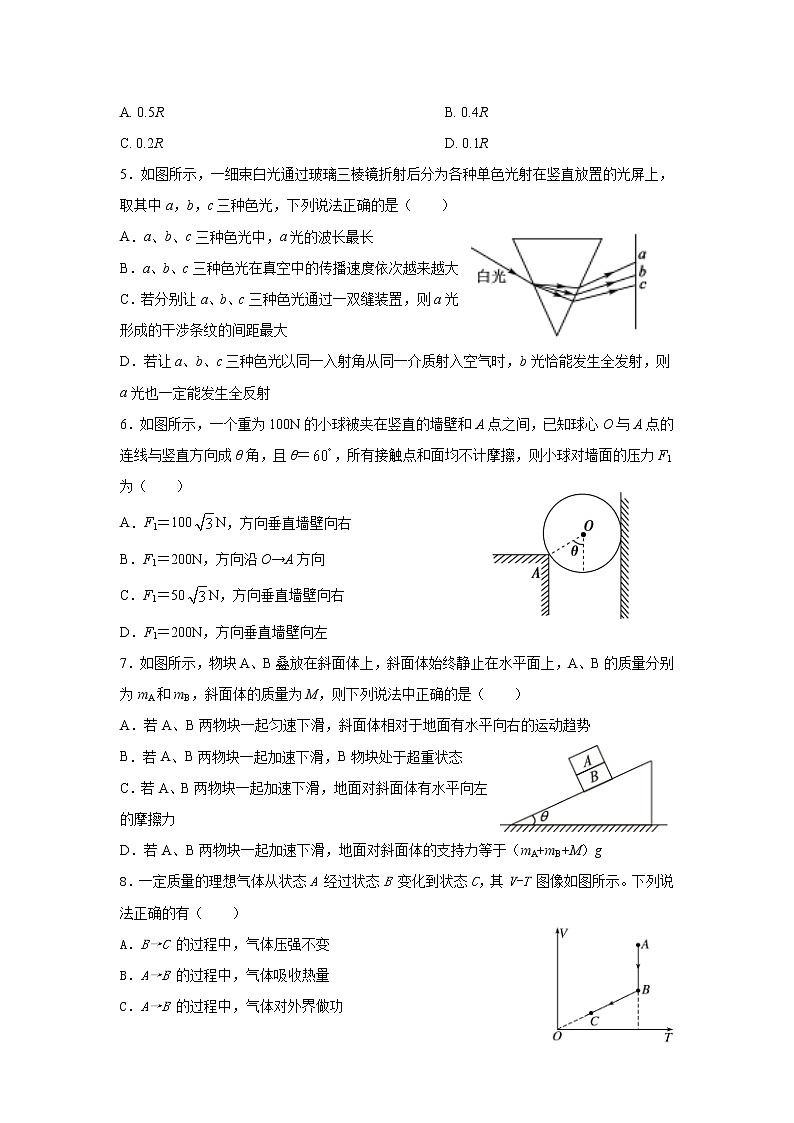 2021大连普兰店区二中高二下学期期中考试物理试题含答案02