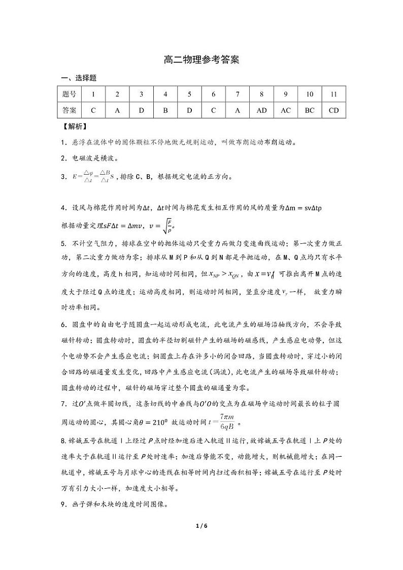 2021年湖北省重点高中高二下学期5月联考--高二物理参考答案第1页