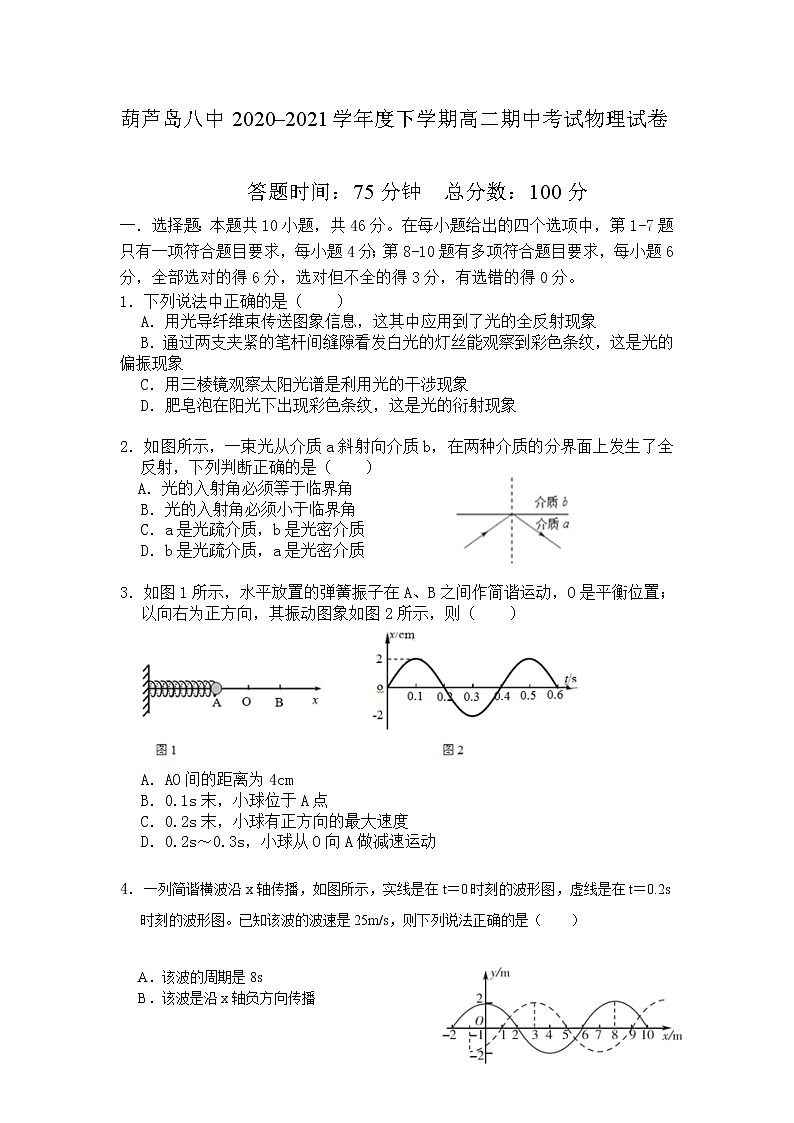 2021葫芦岛八中高二下学期期中考试物理试卷含答案01