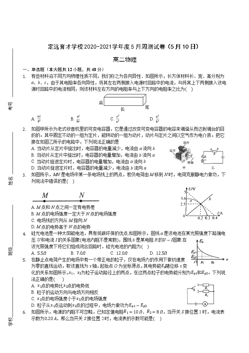 2021定远县育才学校高二下学期5月周测（5.10）物理试题含答案第1页