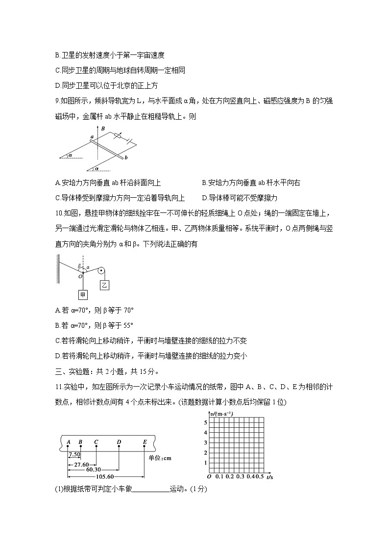 2021湖南省湖湘教育三新探索协作体高二下学期4月期中联考试卷物理含解析第3页