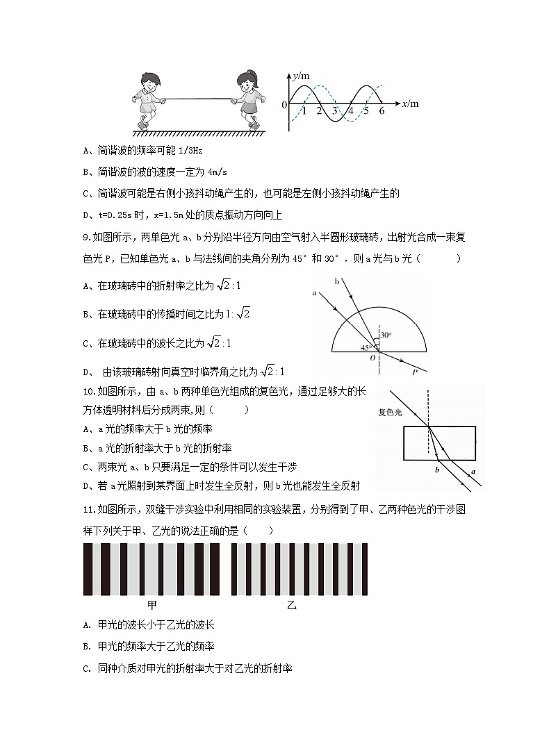2021江苏省马坝高级中学高二下学期期中考试物理试题缺答案第3页