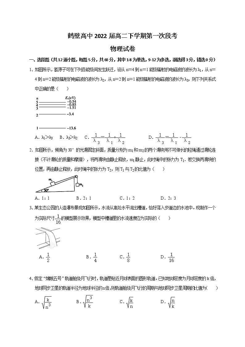 2021鹤壁高中高二下学期第一次段考物理试题含答案第1页