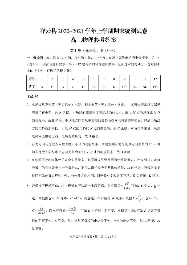 2021大理州祥云县高二上学期期末统测物理试题（PDF可编辑版）PDF版含答案01