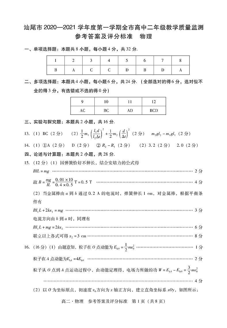 2021汕尾高二上学期期末物理试题PDF版含答案01