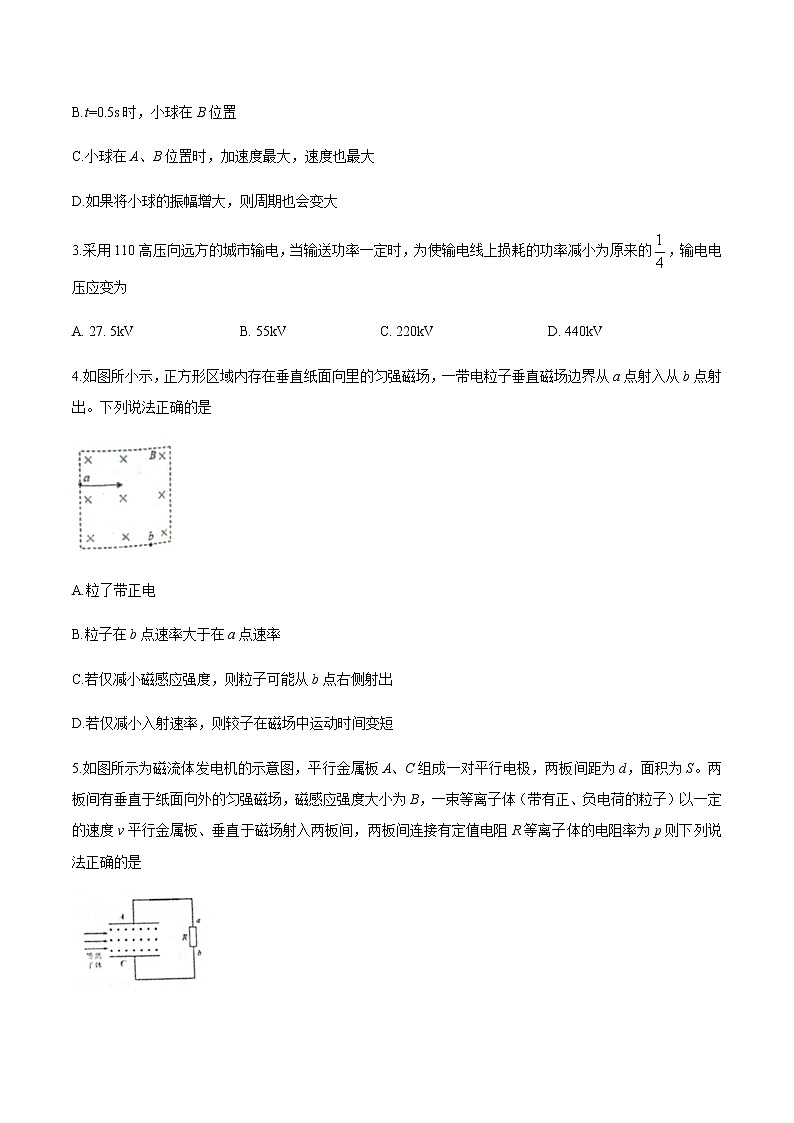 2021宁波九校高二上学期期末联考物理试题含答案02
