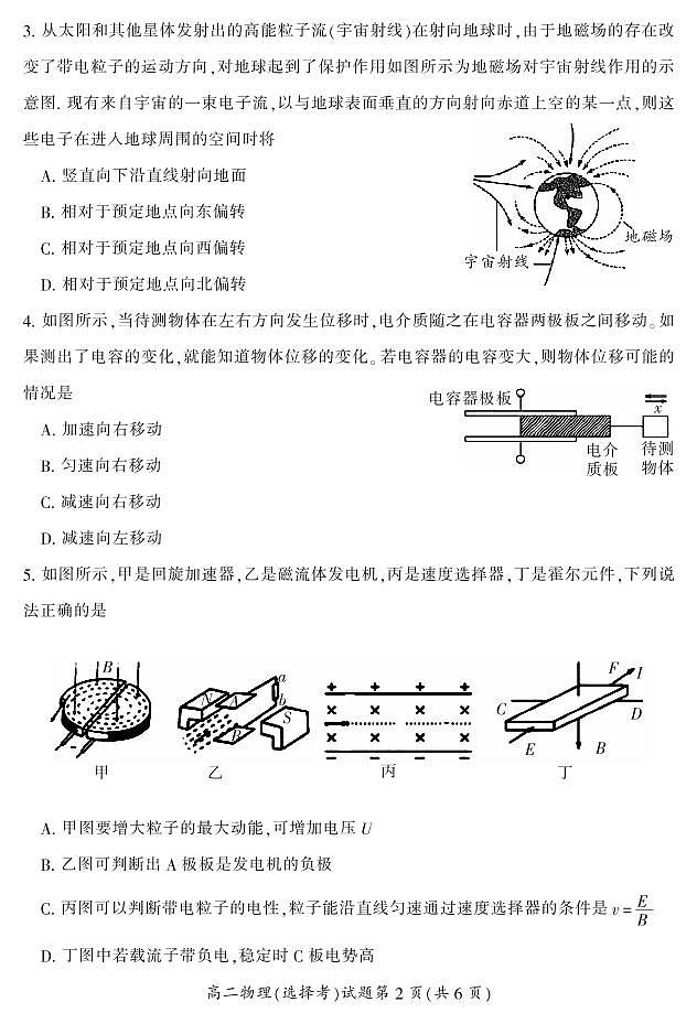 2021郴州高二上学期期末考试物理（选）试题PDF版含答案02