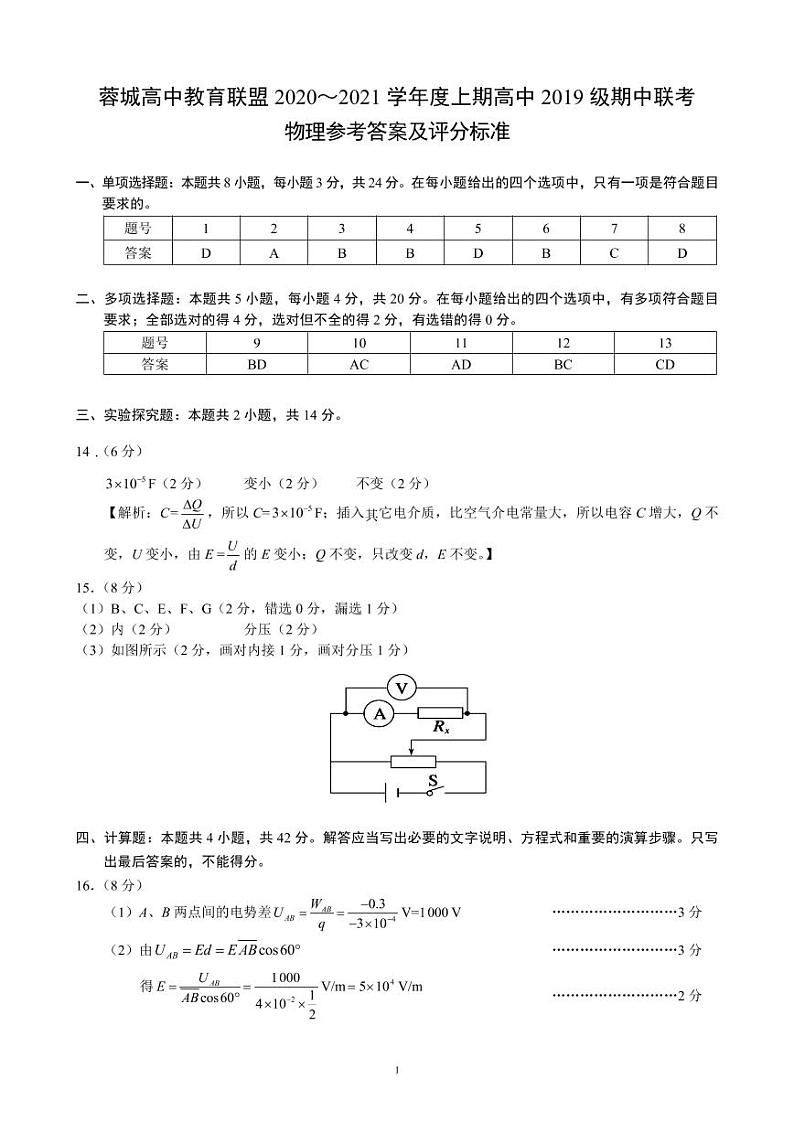 2021成都蓉城名校联盟高二上学期期中联考物理试题PDF版含答案01