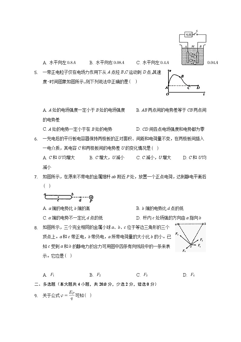 2021南昌实验中学、南昌十七中等六校高二上学期期中联考物理试题含解析第2页