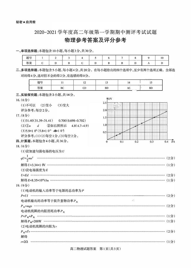 2021吕梁汾阳中学、孝义中学、文水中学高二上学期期中测评考试物理试题PDF版含答案01