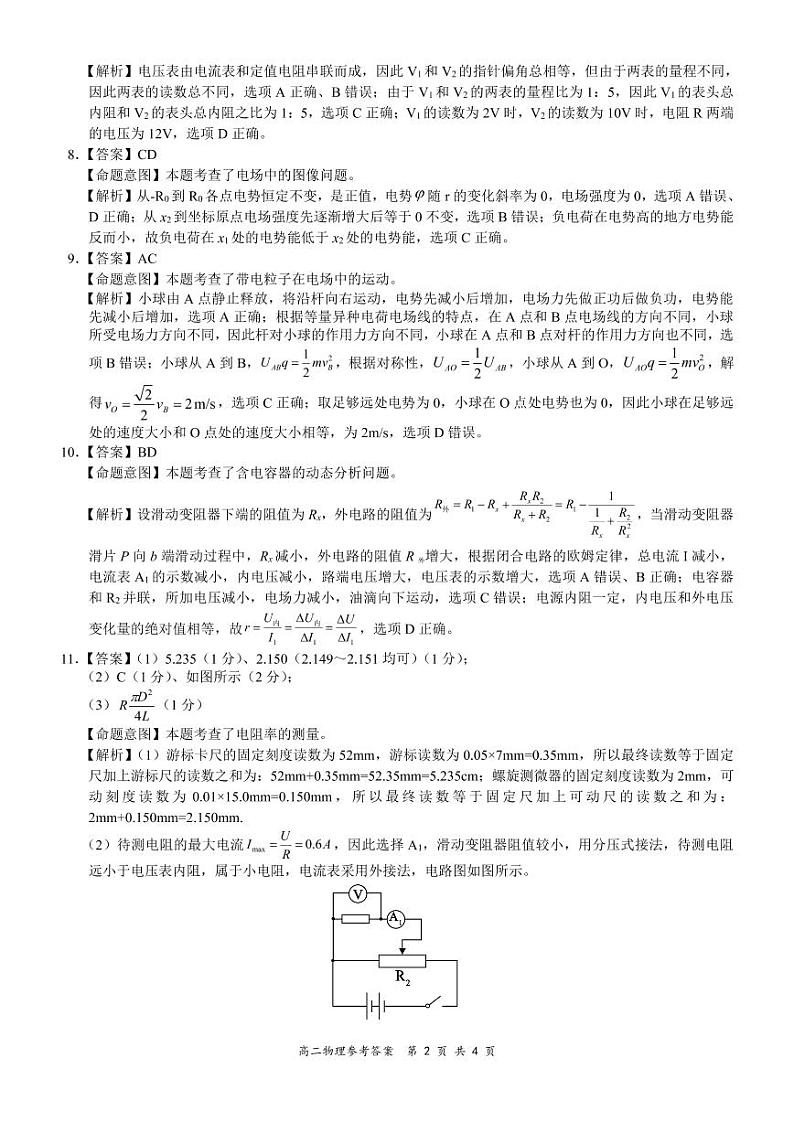 全国百强名校“领军考试”2020-2021学年上学期11月高二物理详细答案第2页