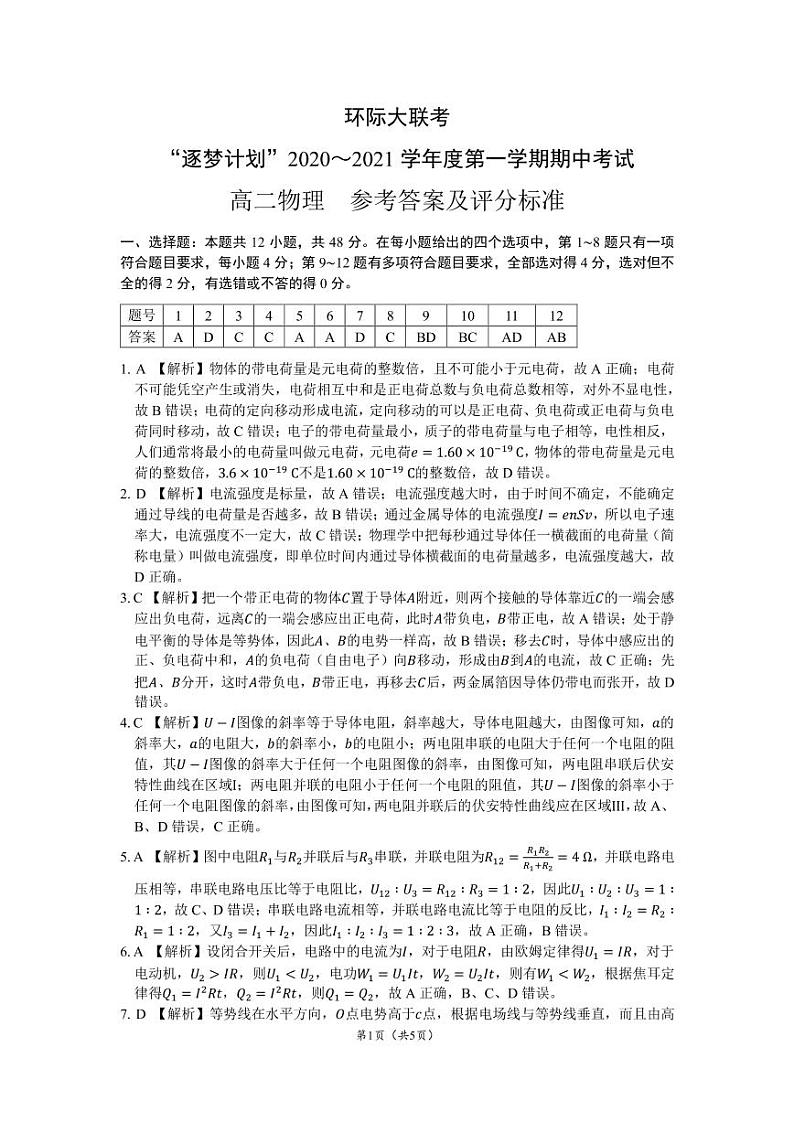 河南省驻马店市2020-2021学年高二上学期11校期中联考物理试题答案第1页
