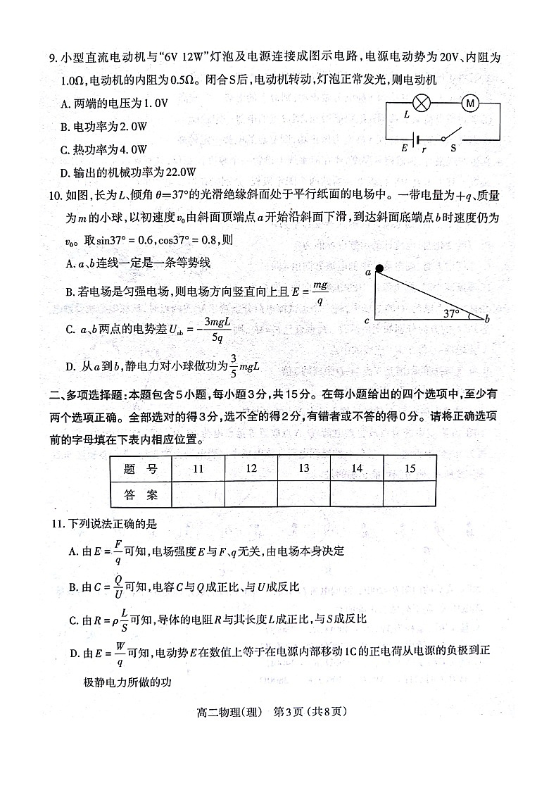 2021太原高二上学期期中质量监测物理理科试题扫描版含答案第3页