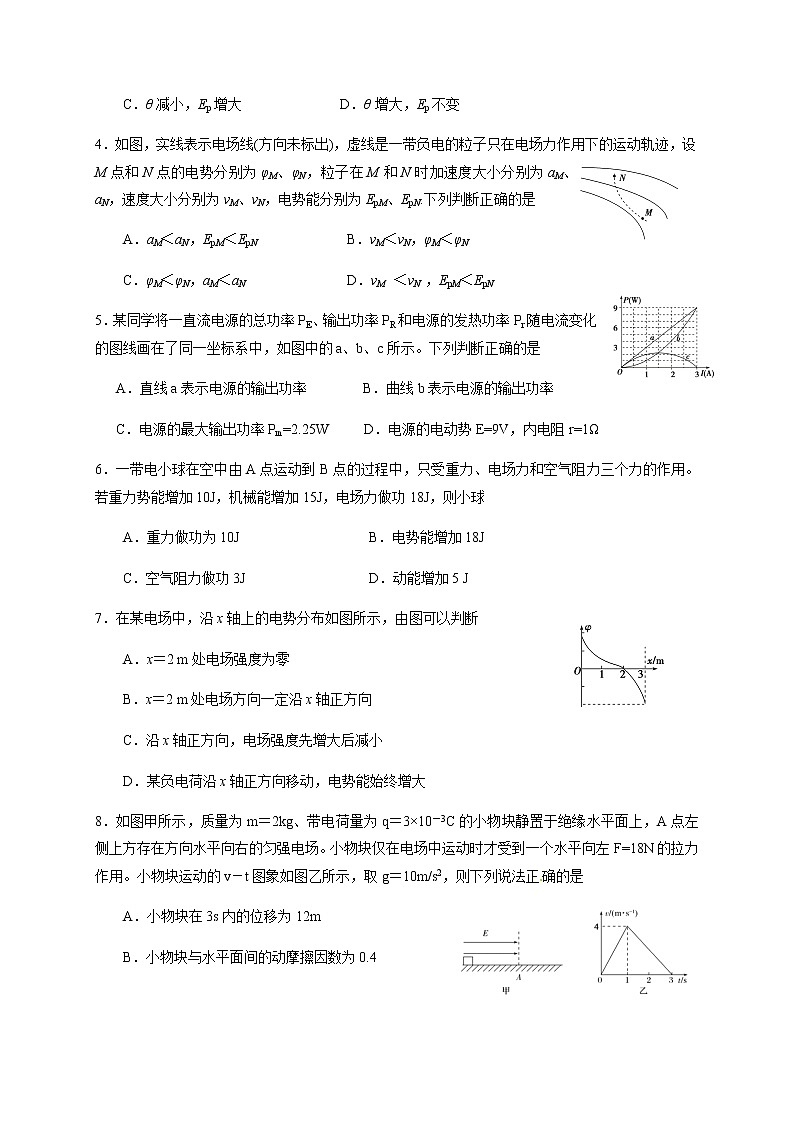 2021西昌高二上学期期中考试物理试题含答案第2页