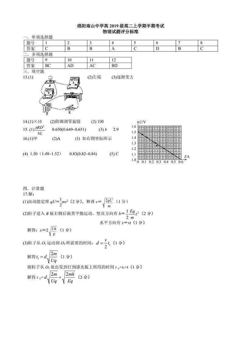 四川省绵阳南山中学2020-2021学年高二上学期期中考试物理答案第1页