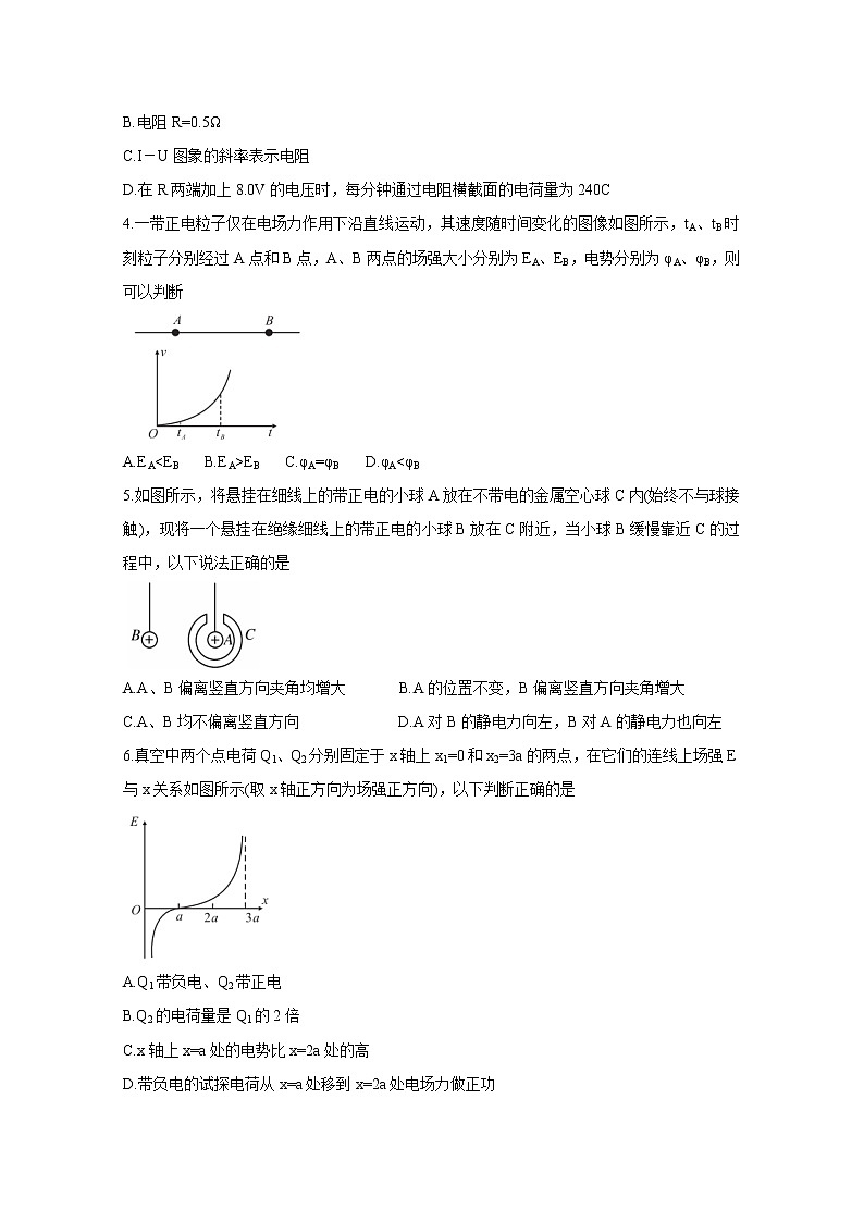 2021怀化高二10月联考试题物理含答案第2页