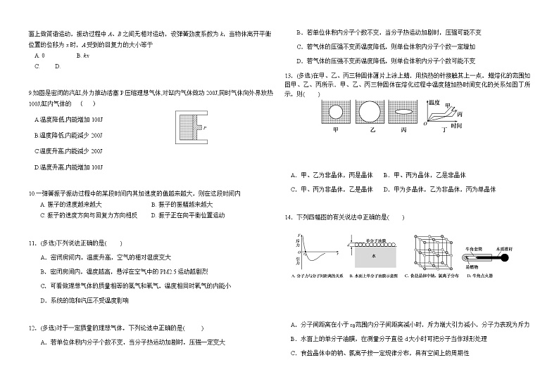2020黄冈黄梅国际育才高级中学高二下学期期中考试物理试题含答案第2页