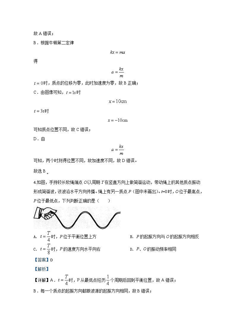 2020【KS5U解析】菏泽高二下学期期中考试物理试题含解析第2页