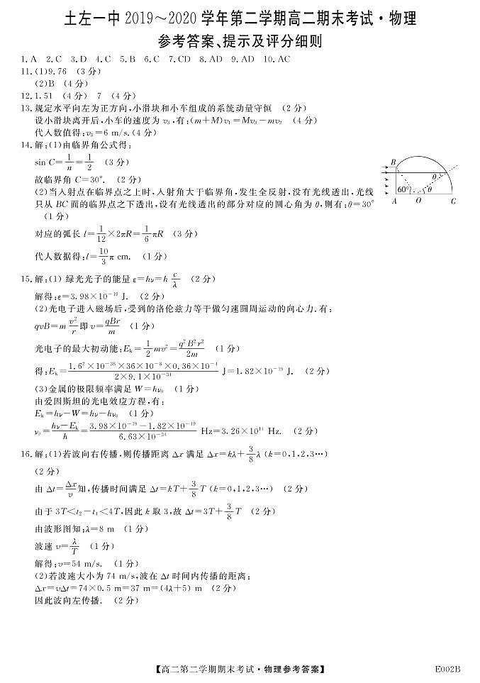 2020土默特左旗一中高二下学期期末考试物理试题（可编辑）PDF版含答案01