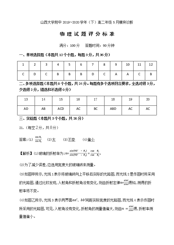 2020山西大学附中高二下学期5月月考试题物理含答案01