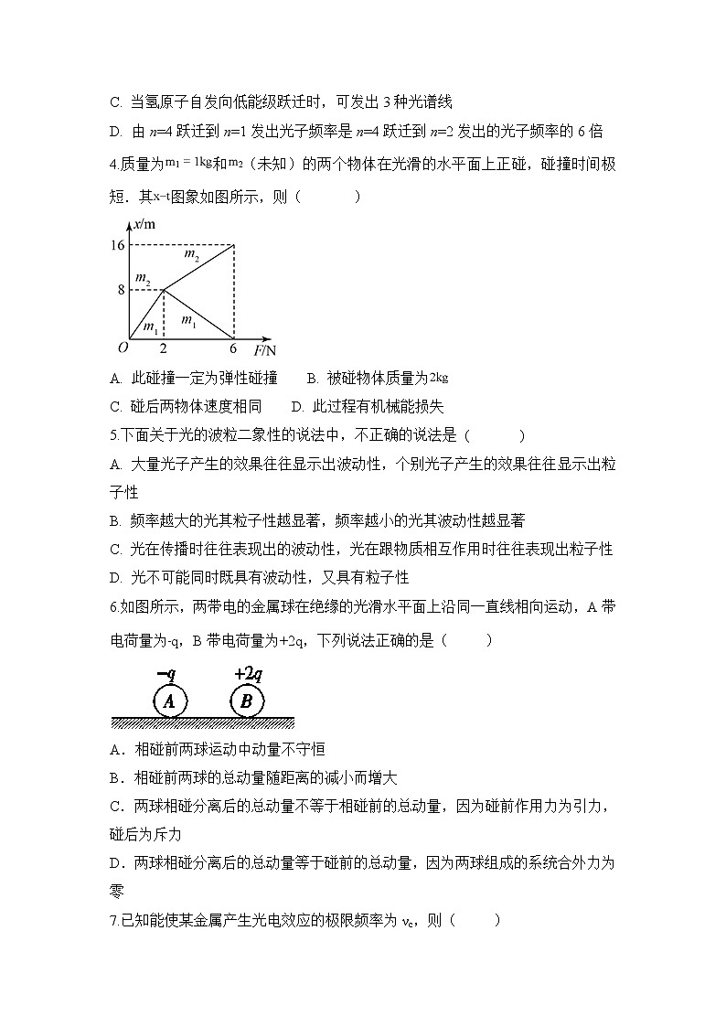 2020定远县育才学校高二6月月考物理试卷含答案第2页