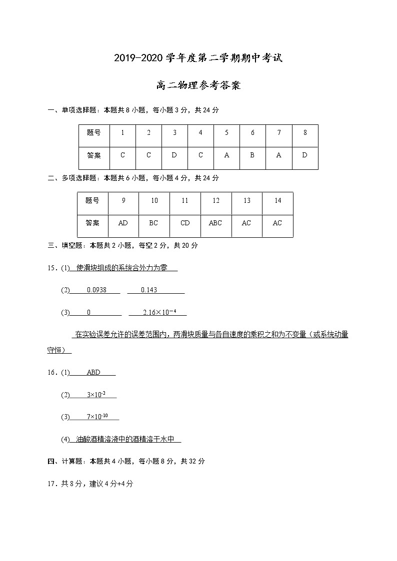 2020江苏省邗江中学高二下学期期中物理试题PDF版含答案01