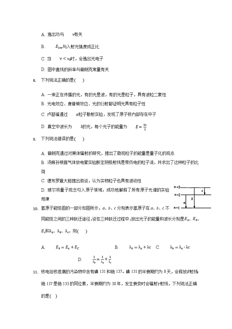 2020白城通榆县一中高二下学期网络期中考试物理试题含答案第3页