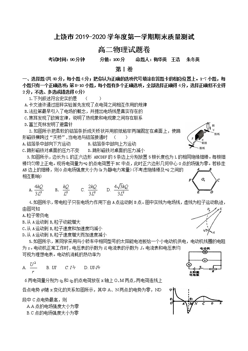 2020上饶高二上学期期末考试物理试题含答案第1页