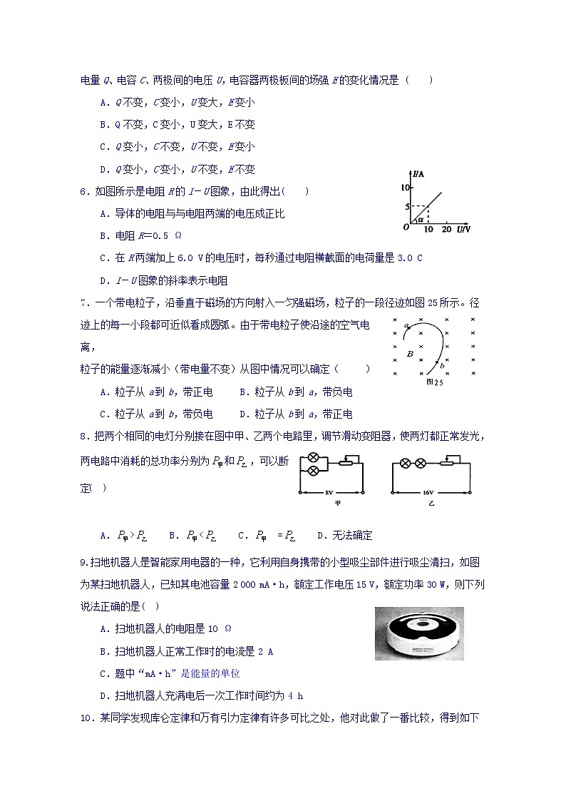 2020赤峰宁城县高二上学期期末考试物理试题含答案第2页