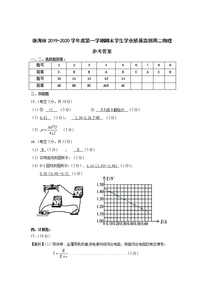 2020珠海高二上学期期末考试物理试题扫描版含答案01