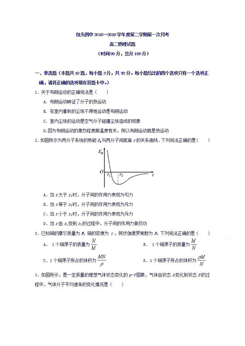 2019包头四中高二下学期第一次月考（3月）物理试题含答案第1页
