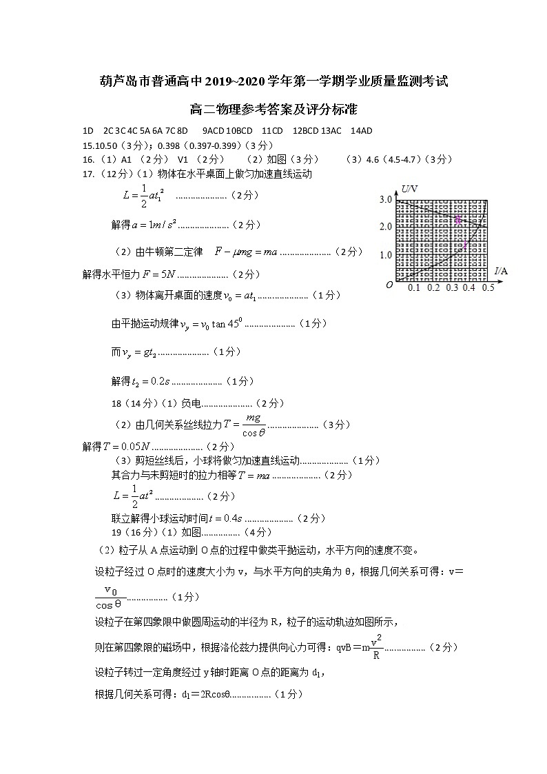2020.1月高二物理答案第1页