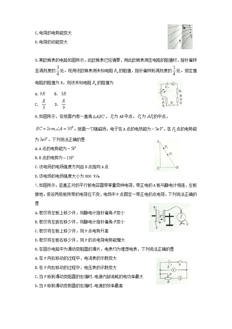 2020山西省高二上学期期中考试物理含答案byfeng02