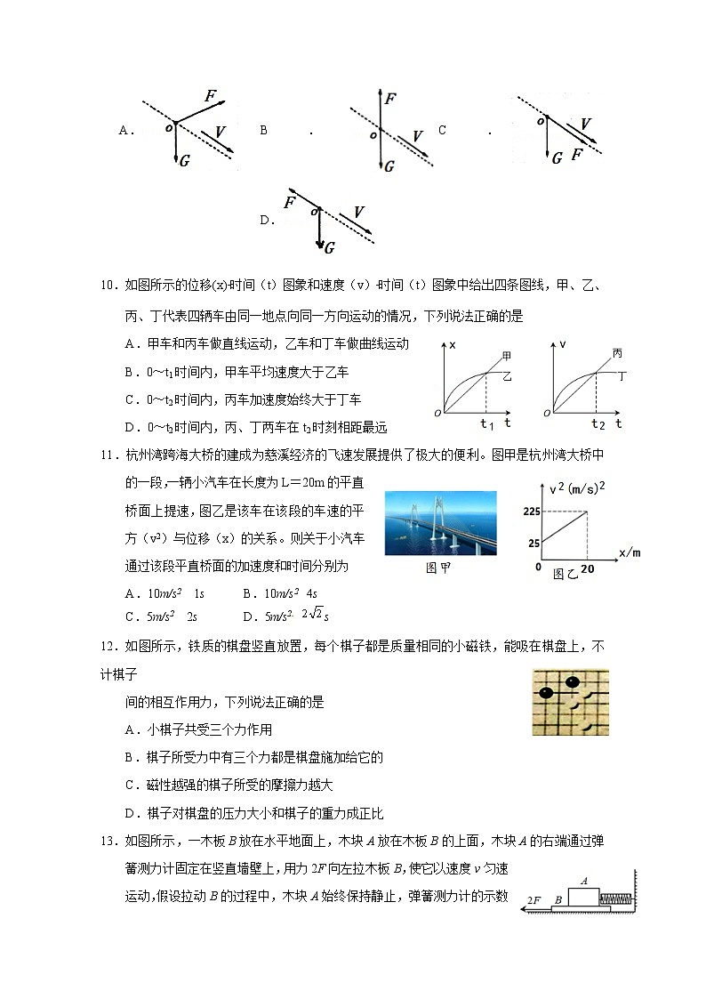 2021浙江省A9协作体高一上学期期中联考物理试题含答案03