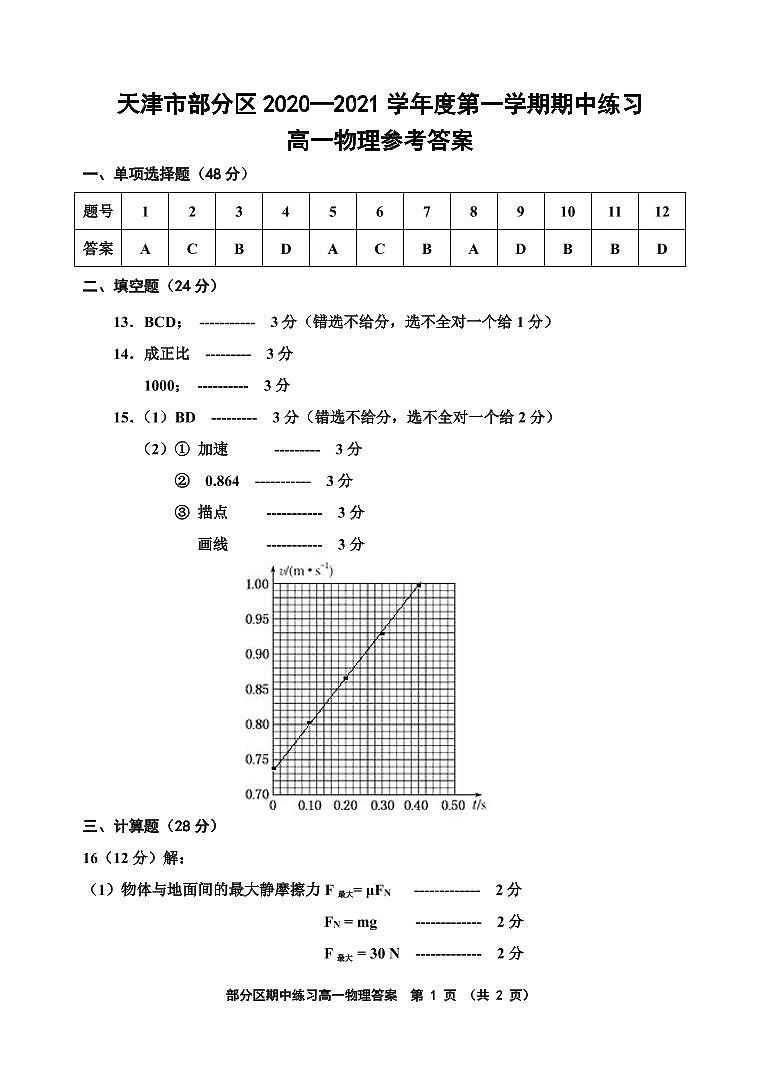 2021天津市部分区高一上学期期中考试物理试题图片版含答案01