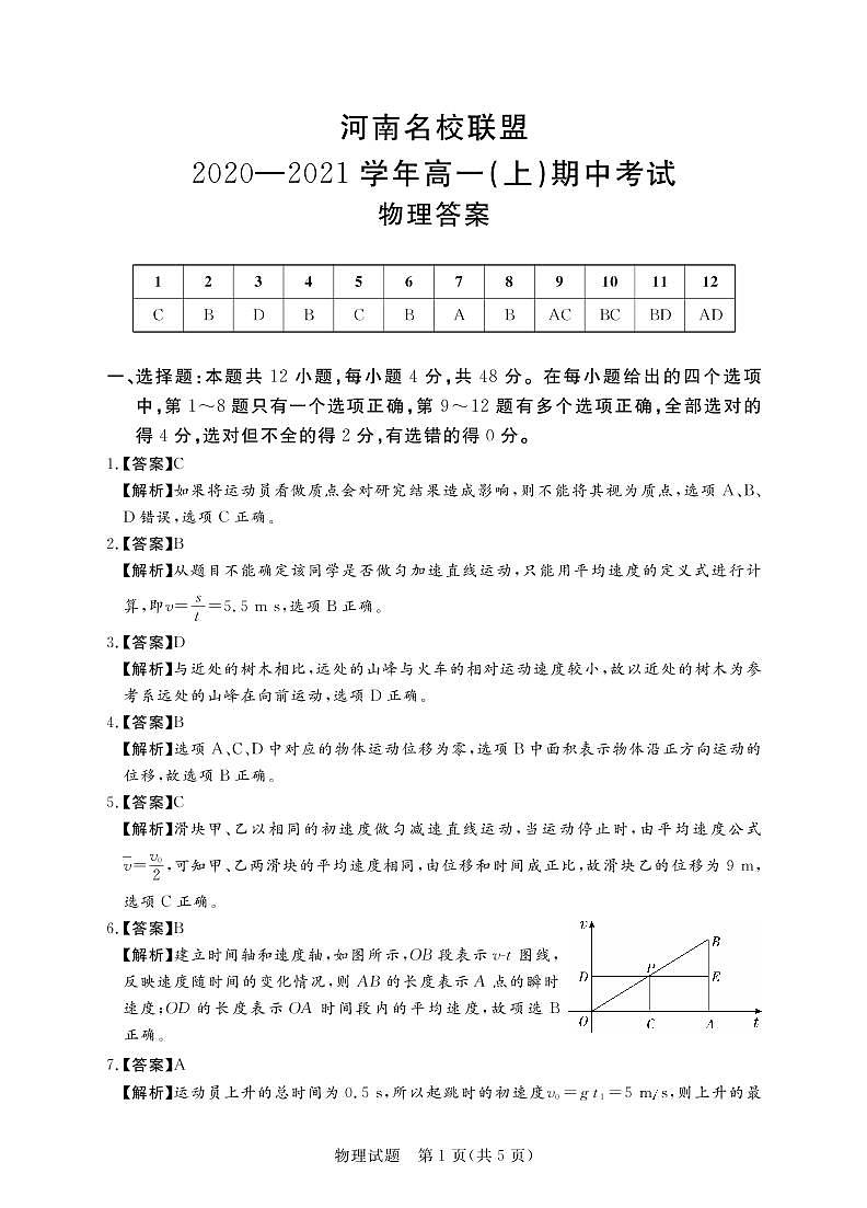 2021河南省名校联盟高一第一学期期中考试物理试题扫描版含答案01