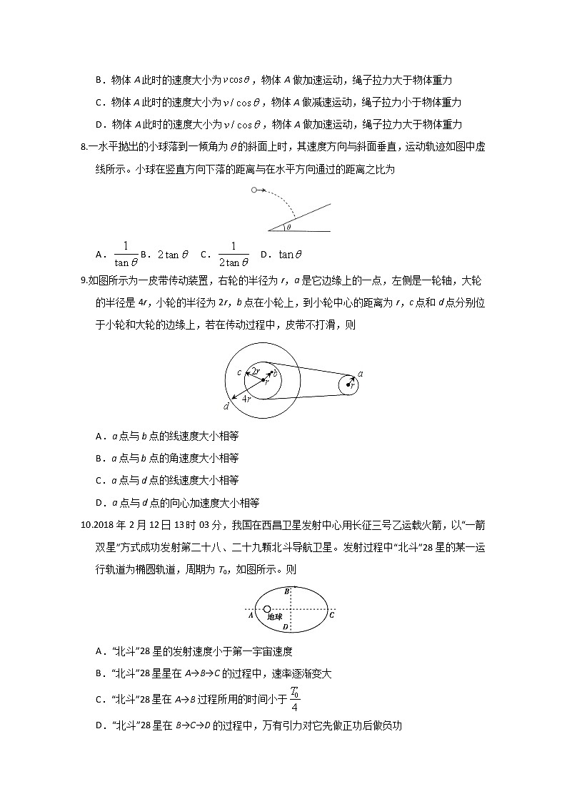 2020宜城二中高一下学期期中考试物理试题含答案第3页