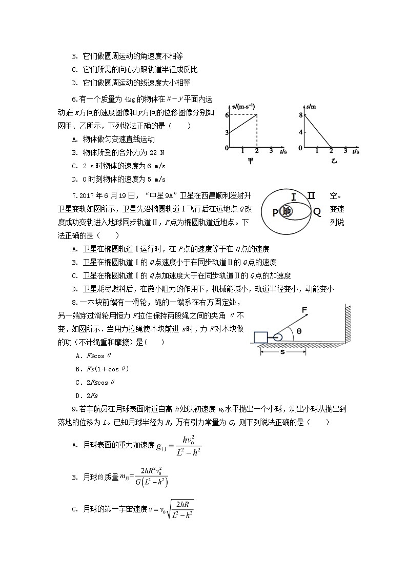 2020晋中平遥中学高一下学期在线学习质量检测物理试题含答案02