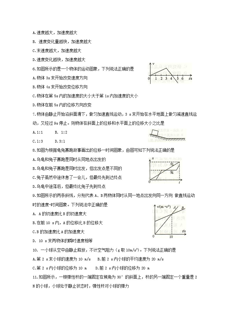 2020定州高一上学期期中考试物理含答案byfeng02