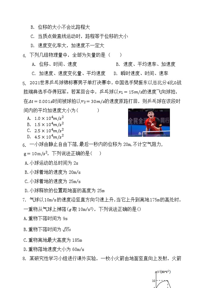 2022-2023学年辽宁省六校高一上学期10月联考物理试卷02