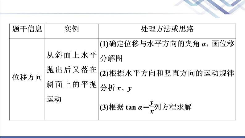 人教版高中物理必修第二册第5章素养培优课1抛体运动规律的应用课件+学案+练习含答案07