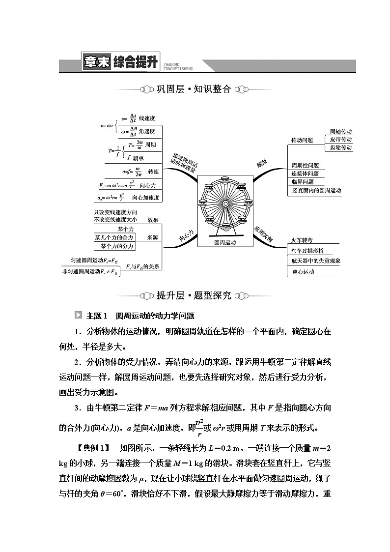 人教版高中物理必修第二册第6章章末综合提升课件+学案+测评含答案01