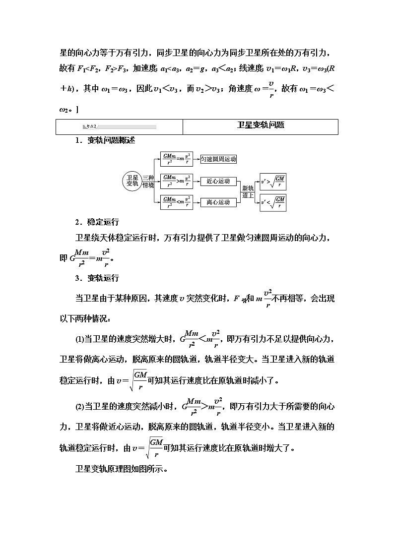 人教版高中物理必修第二册第7章素养培优课3天体运动三类典型问题学案第3页
