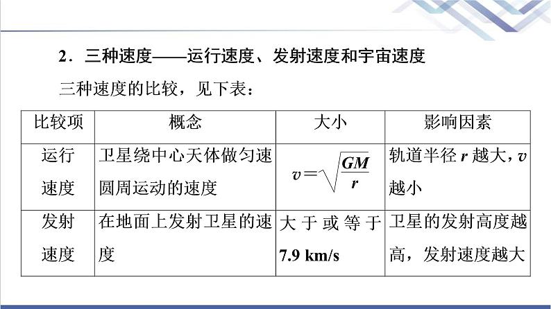 人教版高中物理必修第二册第7章章末综合提升课件+学案+测评含答案07