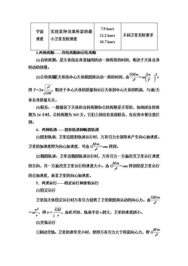 人教版高中物理必修第二册第7章章末综合提升课件+学案+测评含答案02