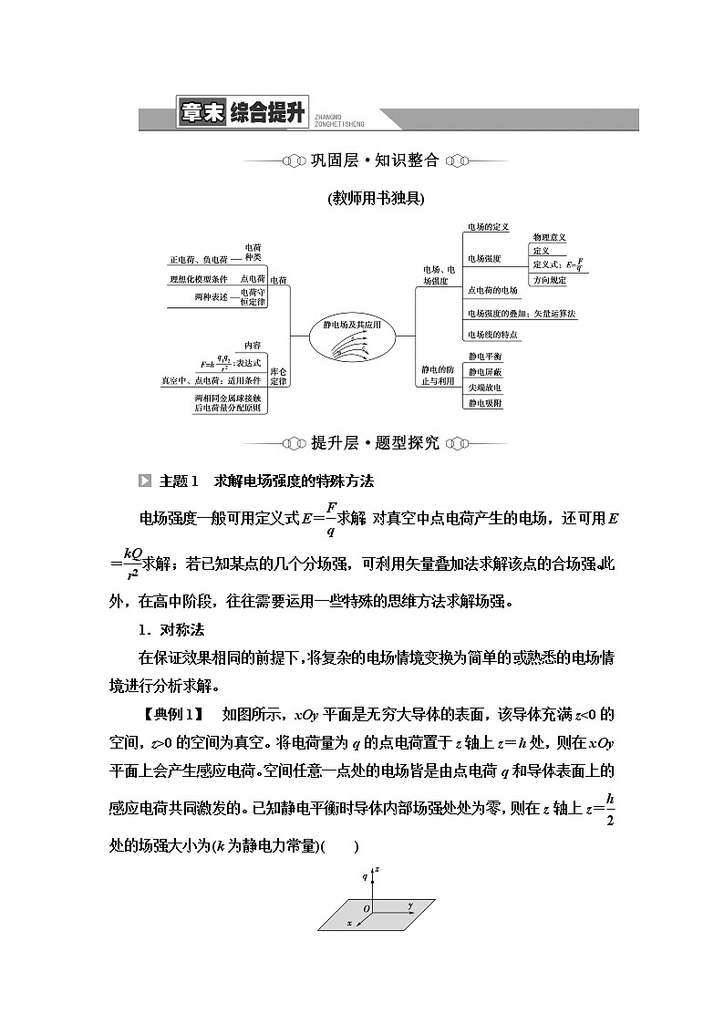 人教版高中物理必修第三册第9章章末综合提升课件+学案+练习含答案01