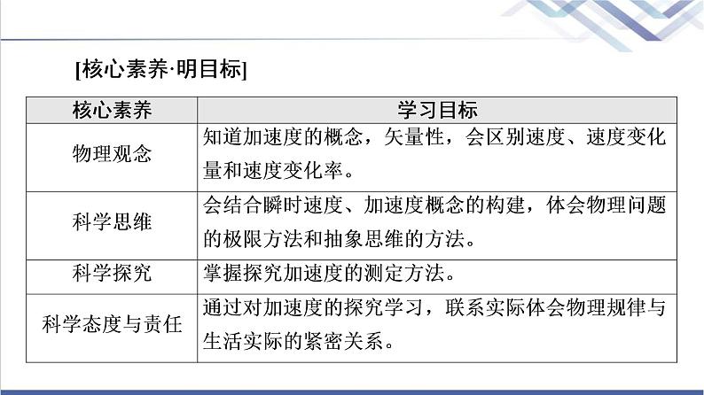 鲁科版高中物理必修第一册第1章第4节加速度课件+学案+课后素养02